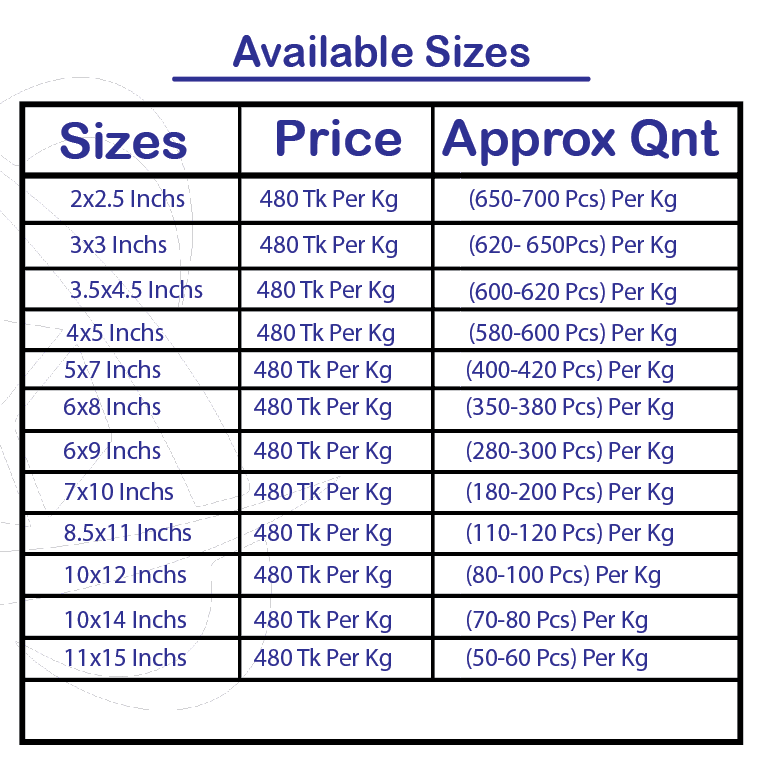 Available sizes and prices for stand-up zipper pouches in Bangladesh, wholesale bulk packaging options