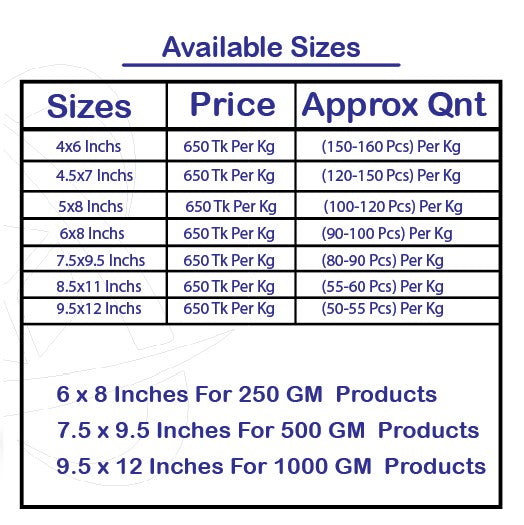 green zipper price in bd