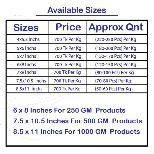 one side transparent zipper price in bd