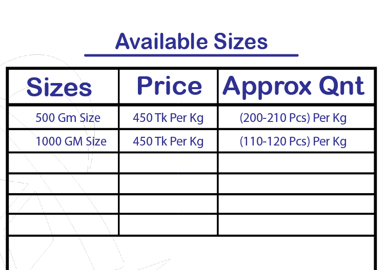 Available sizes and prices for premium stand-up zipper pouches in Bangladesh, wholesale pricing per kg