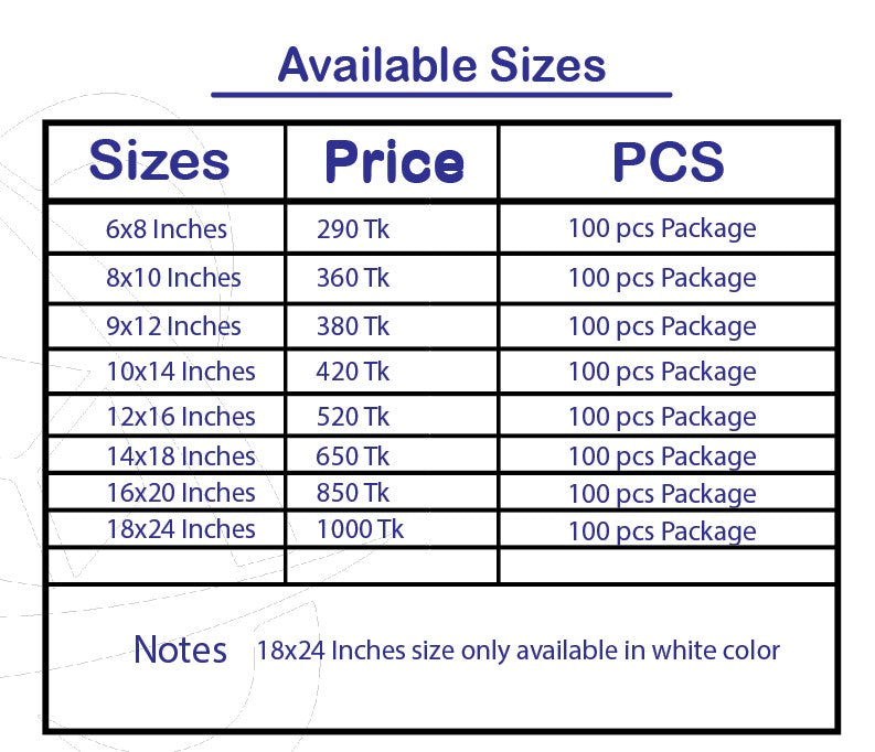Courier packaging bag Bangladesh