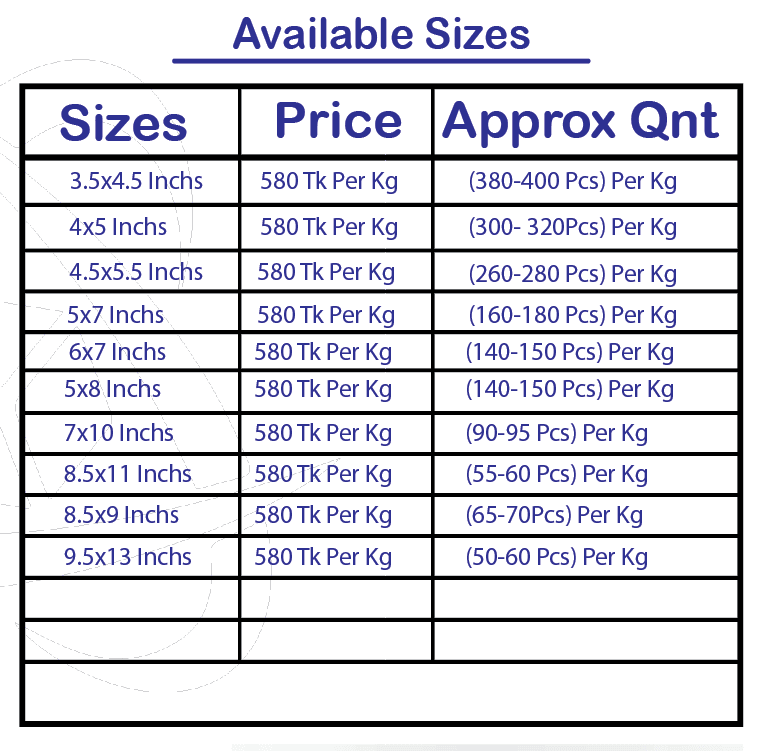 Available sizes and prices for stand-up zipper pouches in Bangladesh, wholesale packaging options