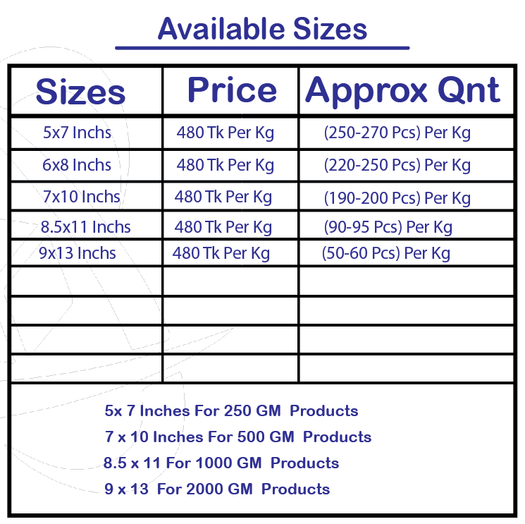 Available sizes and prices for stand-up zipper pouches in Bangladesh, wholesale packaging options