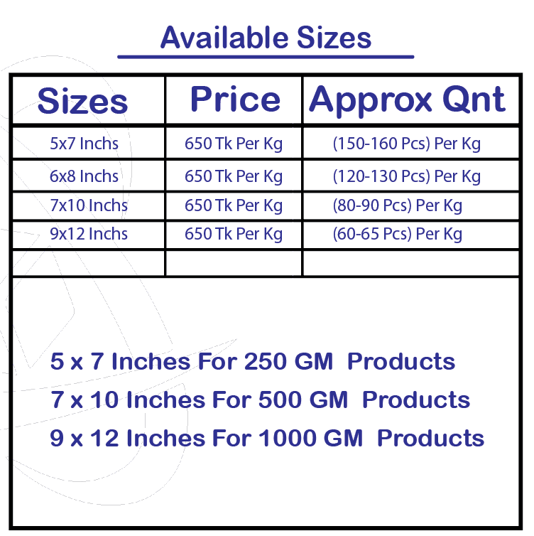 Available sizes and pricing for stand-up zipper pouches in Bangladesh, wholesale bulk options per kg