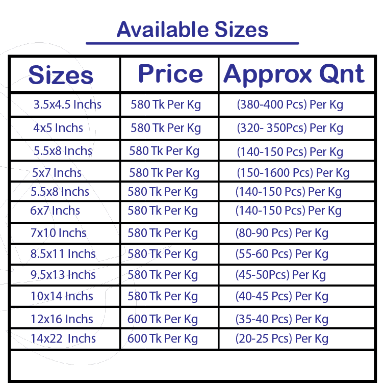 Available sizes and prices for stand-up zipper pouches in Bangladesh, wholesale bulk packaging options