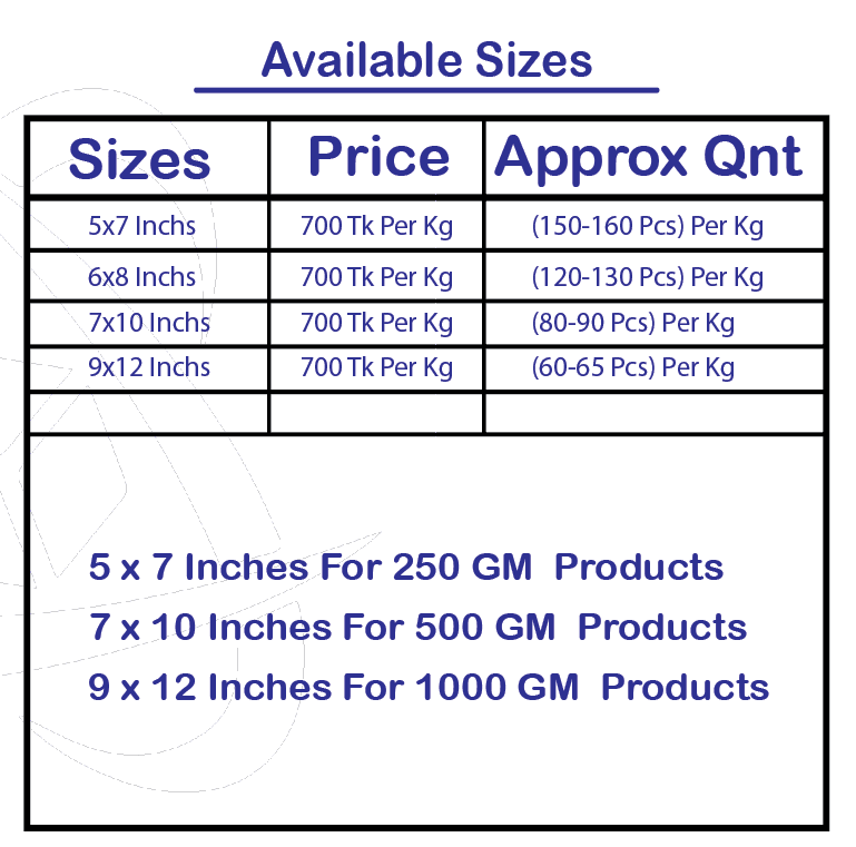 Available sizes & prices for stand-up zipper pouches: 5x7, 6x8, 7x10, 9x12 inches, 700 Tk/kg