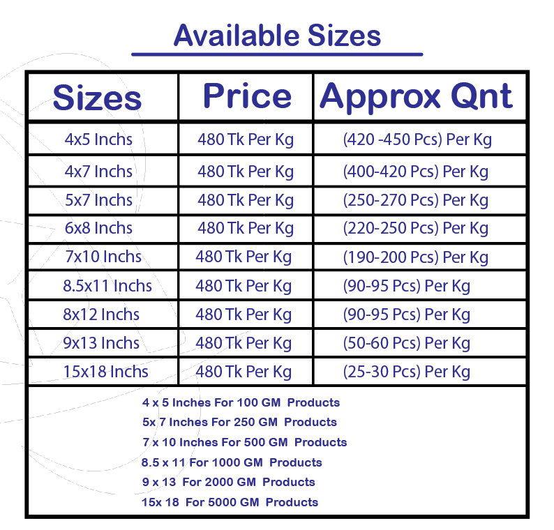 Available sizes and prices for stand-up zipper pouches, aluminum foil bags, and custom sachet packaging in Bangladesh
