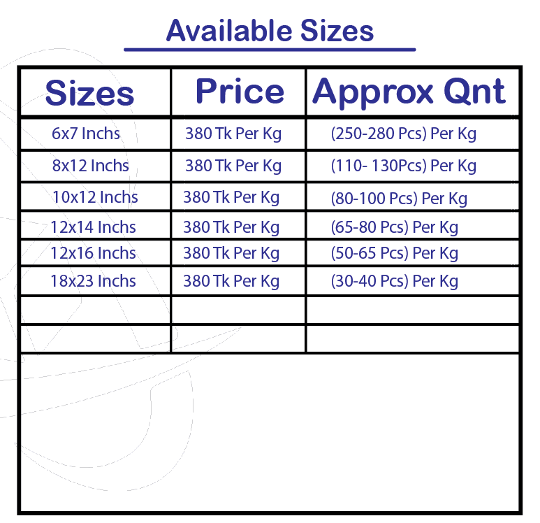 Available sizes, prices, and quantities for flexible packaging pouches in Bangladesh