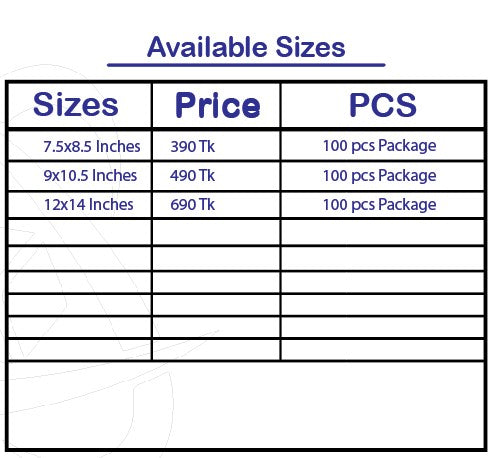 Parcel delivery bag for online business
