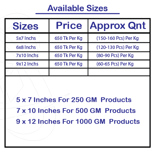 Premium green stand up packaging pouch
