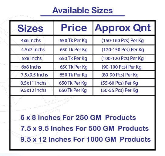 golden zipper price in bd